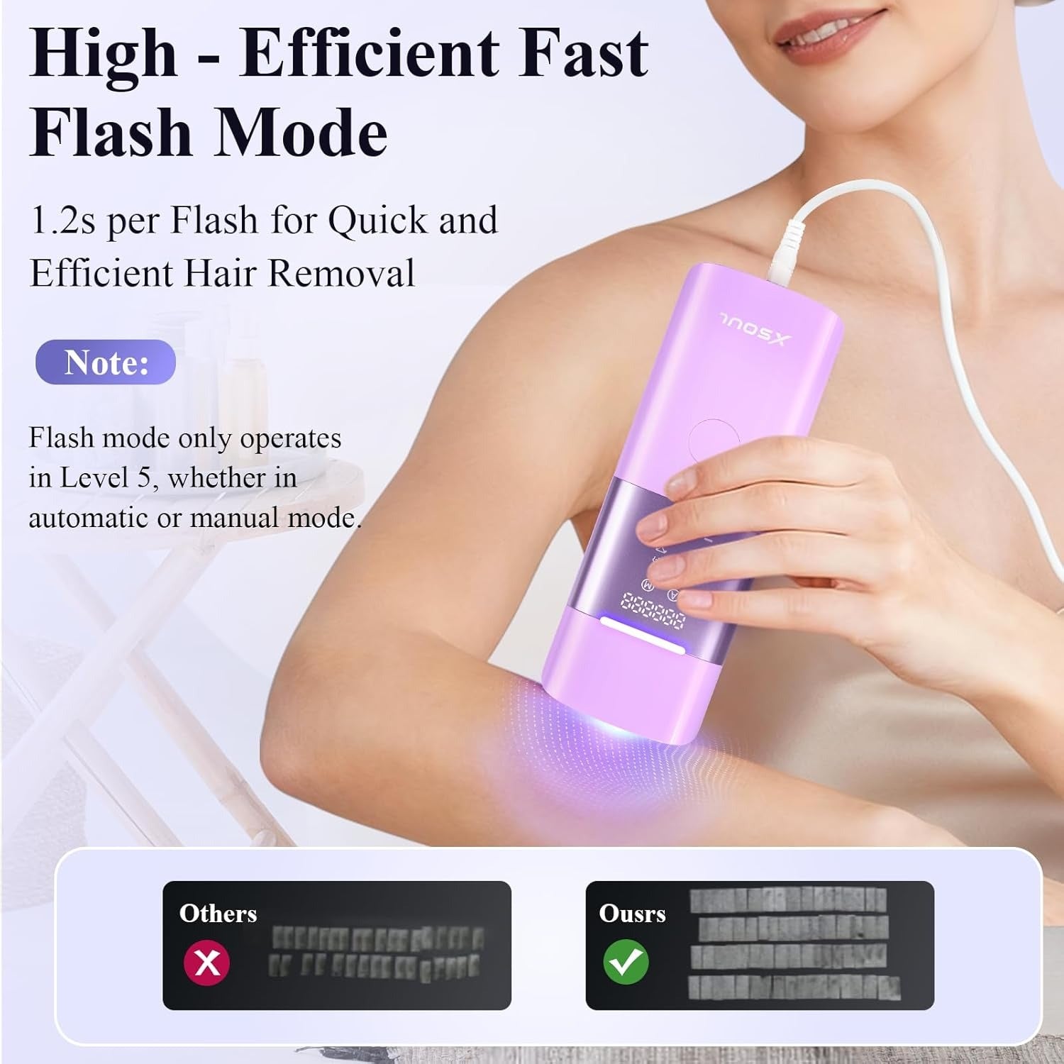 Xsoul Sapphire IPL — fast flash efficiency vs competitor coverage area comparison chart