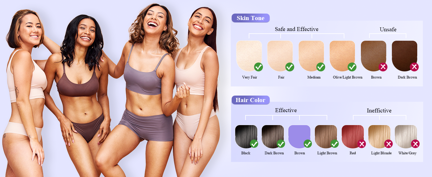 Xsoul Sapphire IPL — skin tone and hair color suitability guide for at-home IPL, Fitzpatrick I-IV