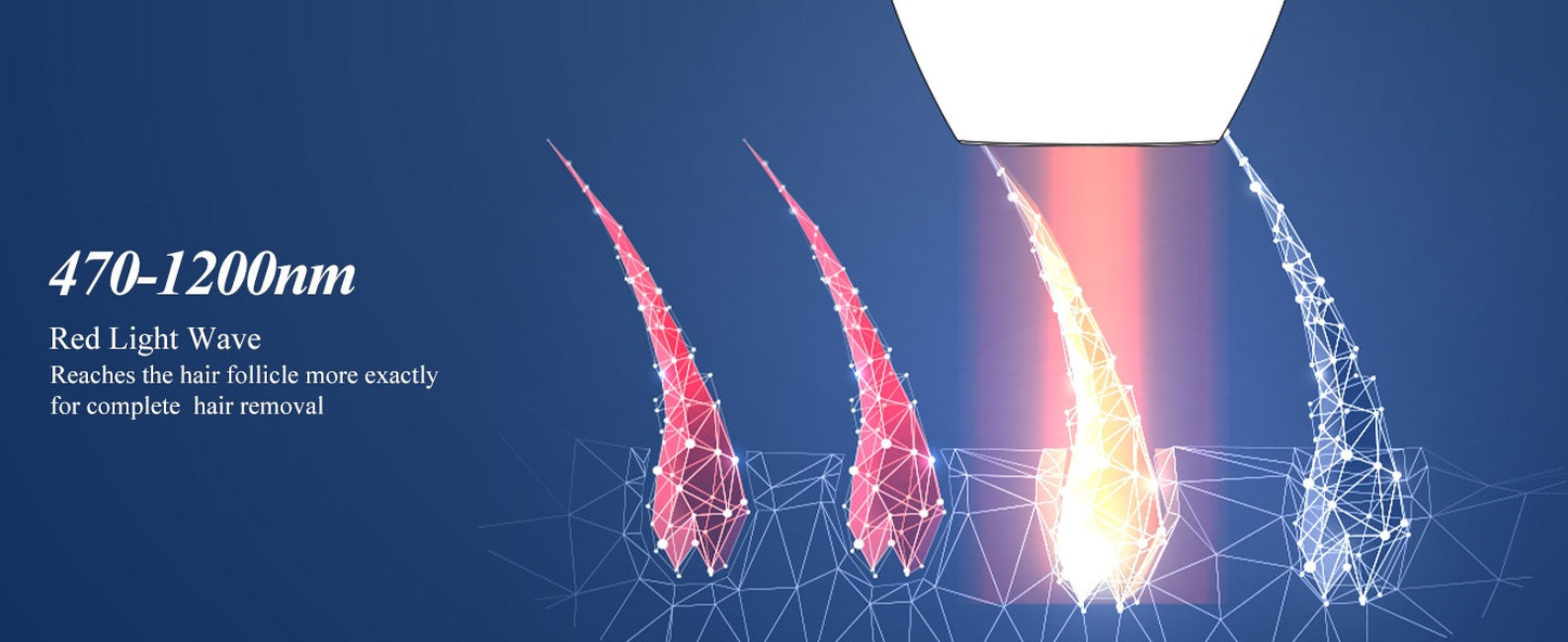 Xsoul IPL technology — 470-1200nm red light spectrum penetrating hair follicles for permanent hair reduction
