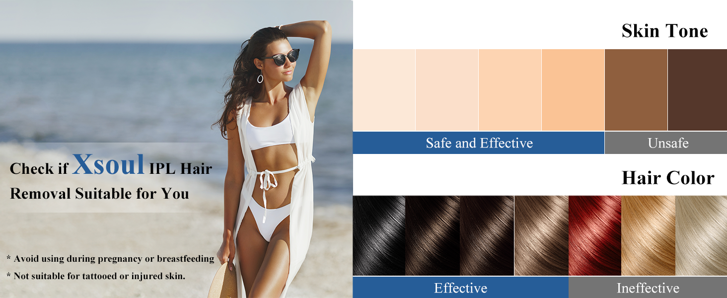 Xsoul IPL Rose Gold — skin tone and hair color compatibility chart for IPL, Fitzpatrick I-IV range