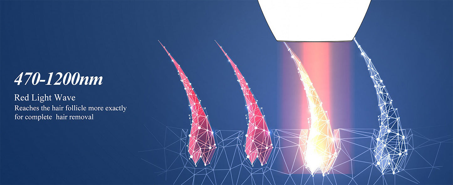 Xsoul IPL technology — 470-1200nm wavelength targeting hair follicles for permanent reduction at home