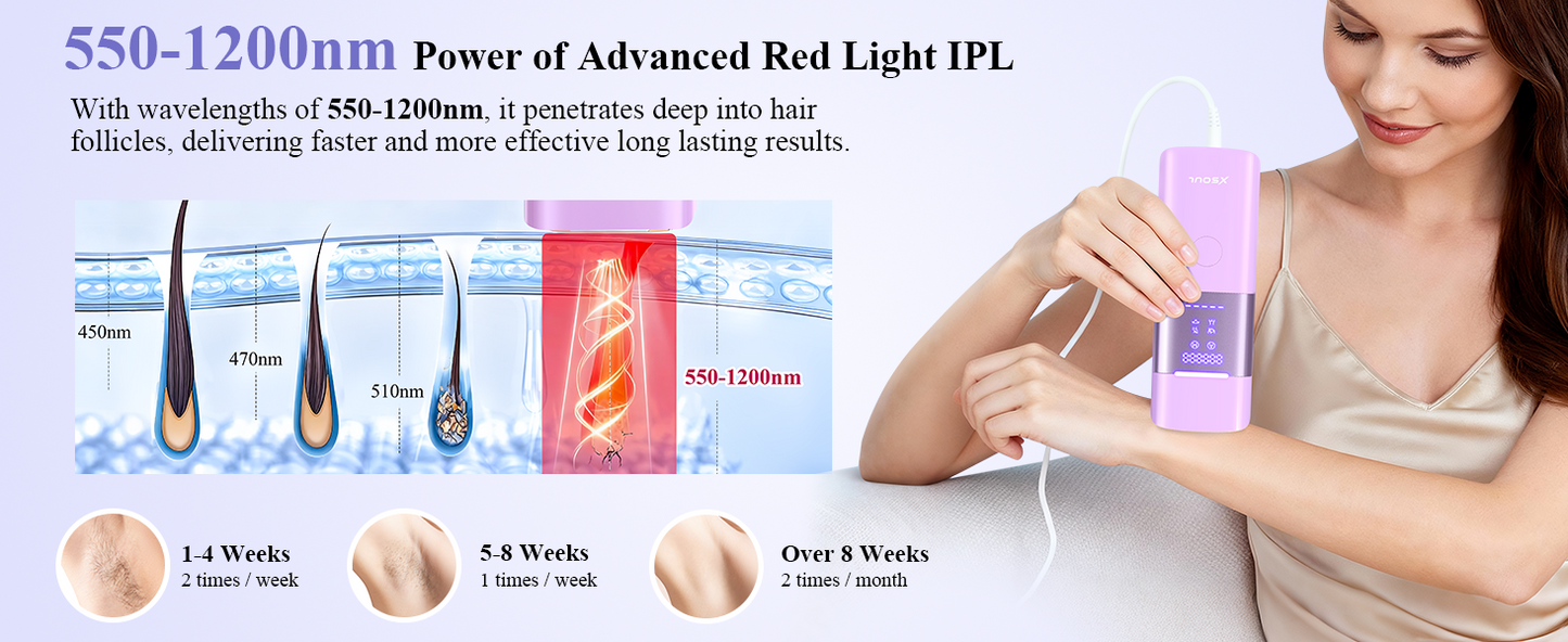 Xsoul Sapphire IPL — weekly treatment schedule and IPL principle for permanent at-home hair removal