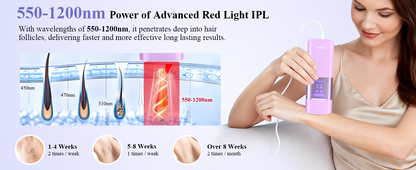 Xsoul Sapphire IPL — weekly treatment schedule and IPL principle for permanent at-home hair removal